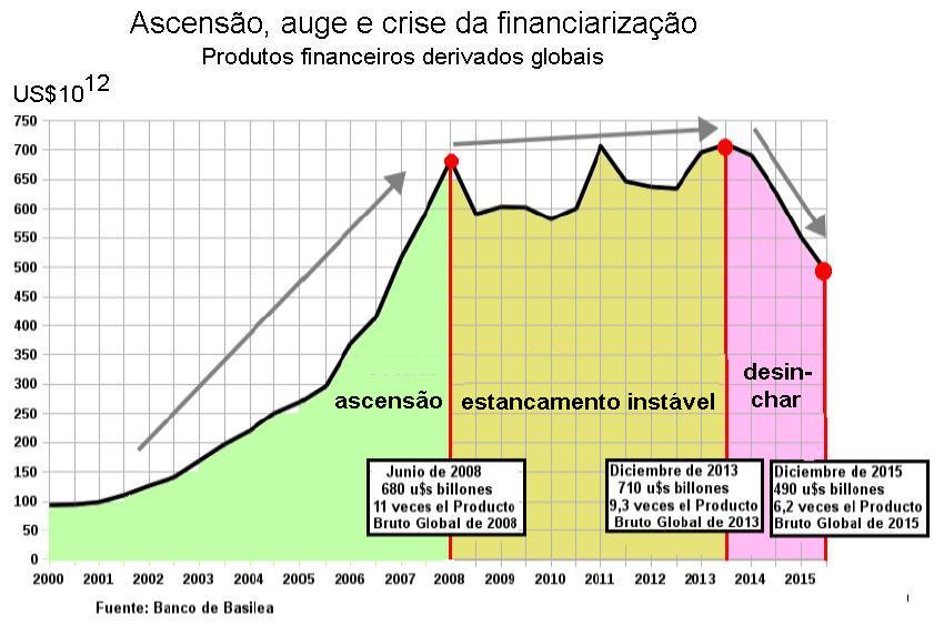 Fonte: https://www.patrialatina.com.br/